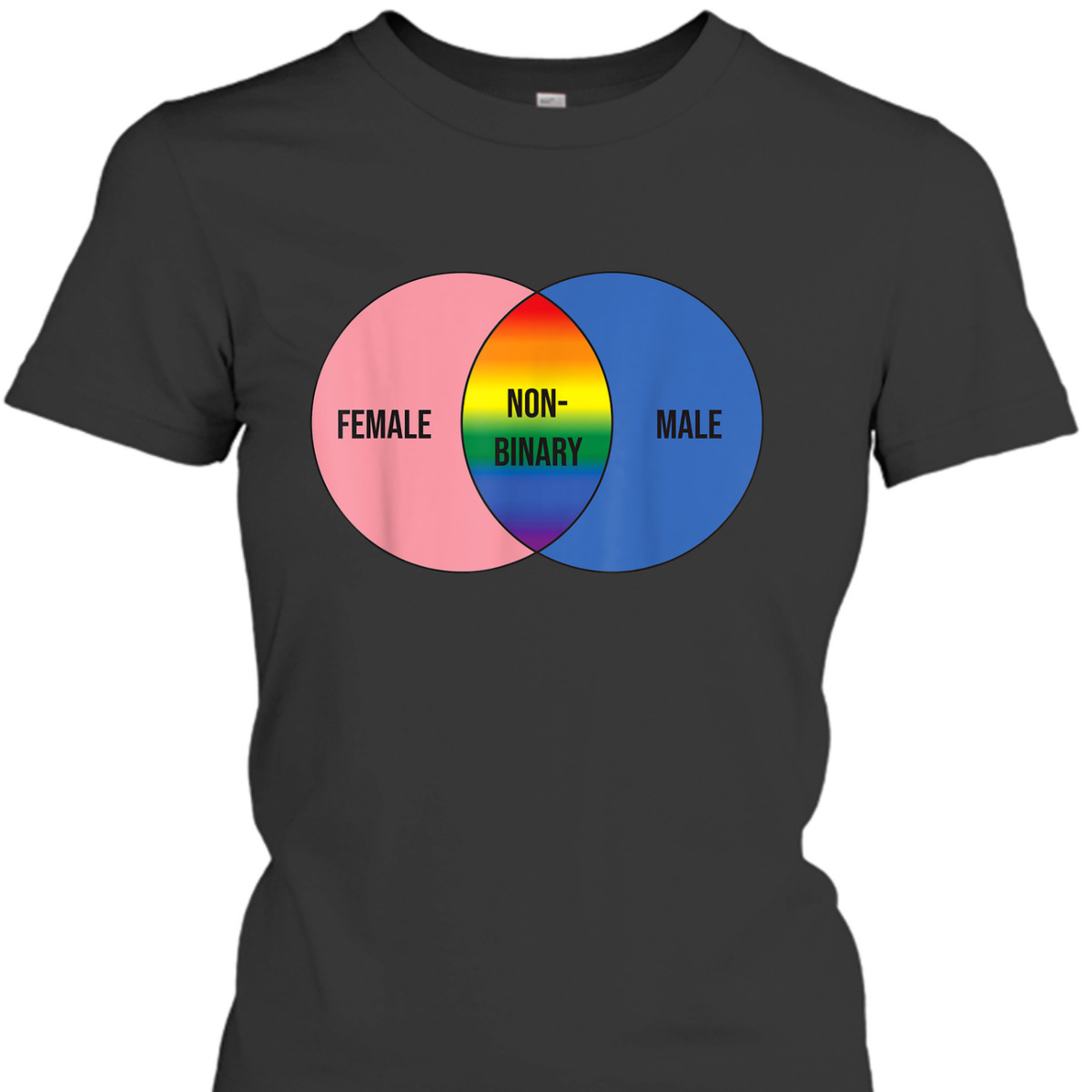 Non Binary Set LGBT Flag Equality Pride T-Shirt Non Binary Set LGBT Flag Equality Pride T-Shirt