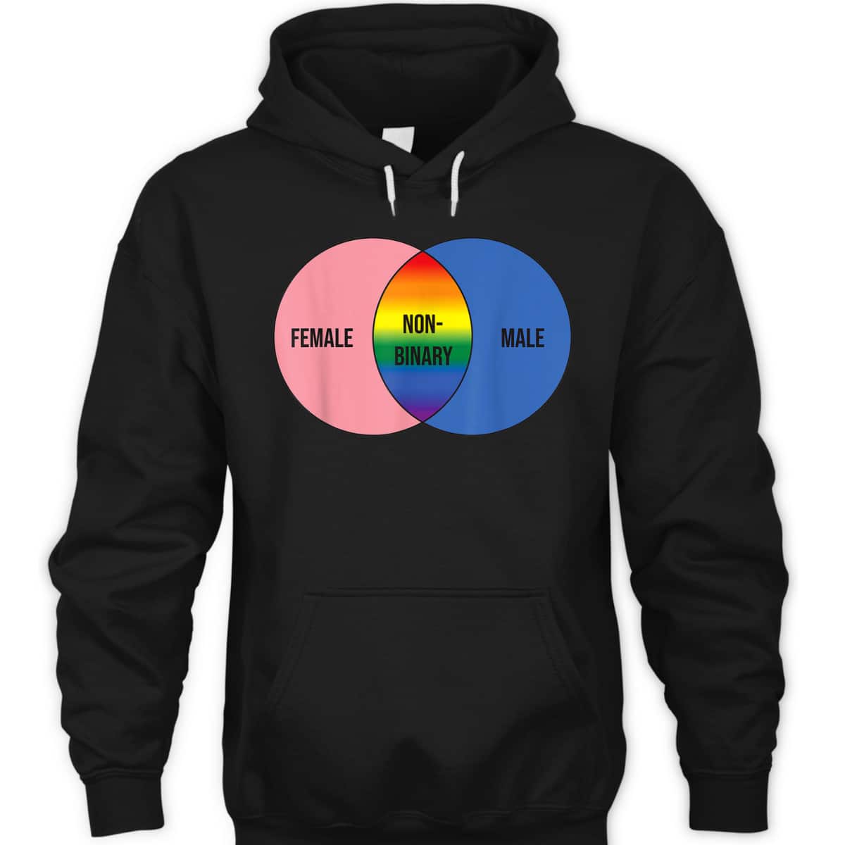 Non Binary Set LGBT Flag Equality Pride T-Shirt
