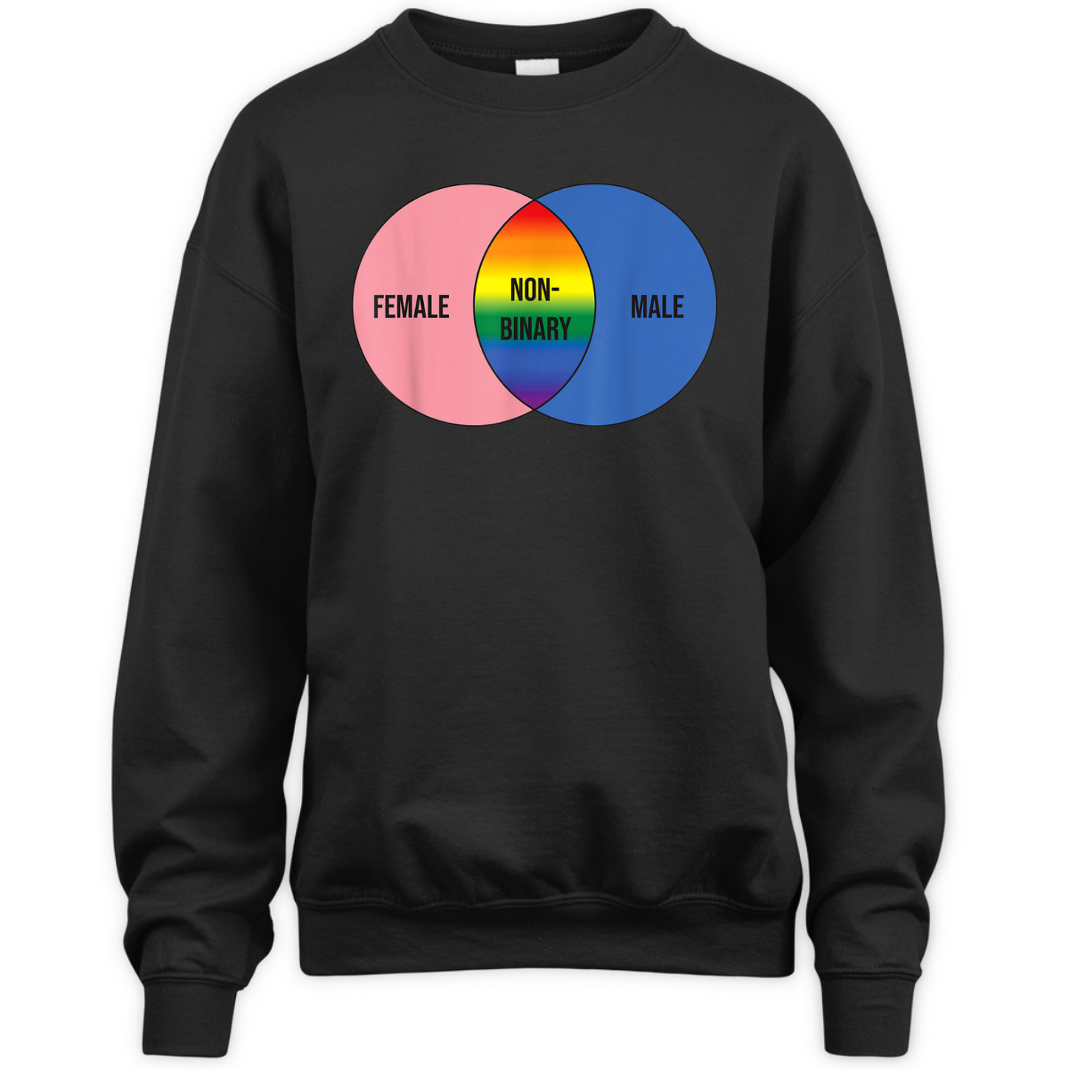 Non Binary Set LGBT Flag Equality Pride T-Shirt