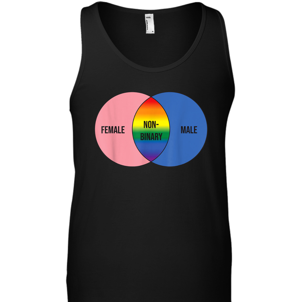 Non Binary Set LGBT Flag Equality Pride T-Shirt