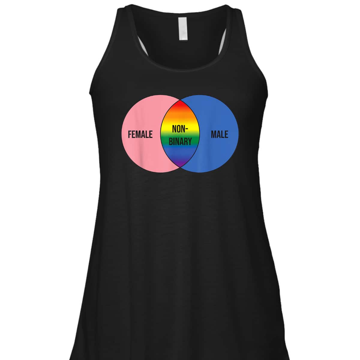 Non Binary Set LGBT Flag Equality Pride T-Shirt
