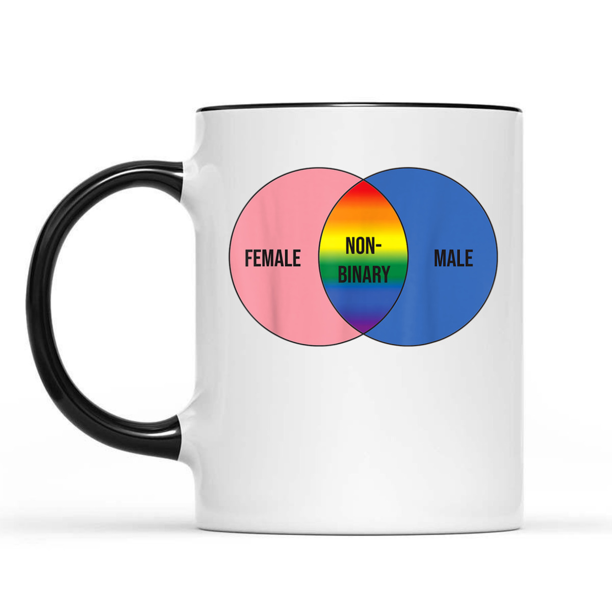 Non Binary Set LGBT Flag Equality Pride T-Shirt