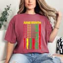 Strong Women Juneteenth June 19th, 1865 Pan African Flag FreeIsh T-Shirt