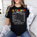 Autism Mom Facts One Supportive Mom Awareness Gift T-Shirt Autism Mom Facts One Supportive Mom Awareness Gift T-Shirt