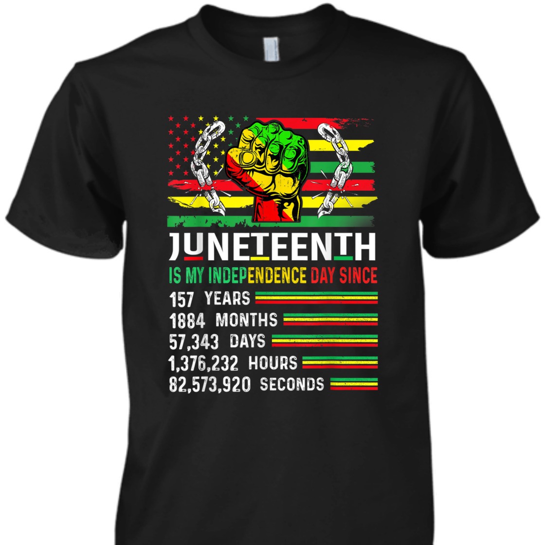 Strong Women Juneteenth Is My Independence Since 157 African Black 1865 T-Shirt