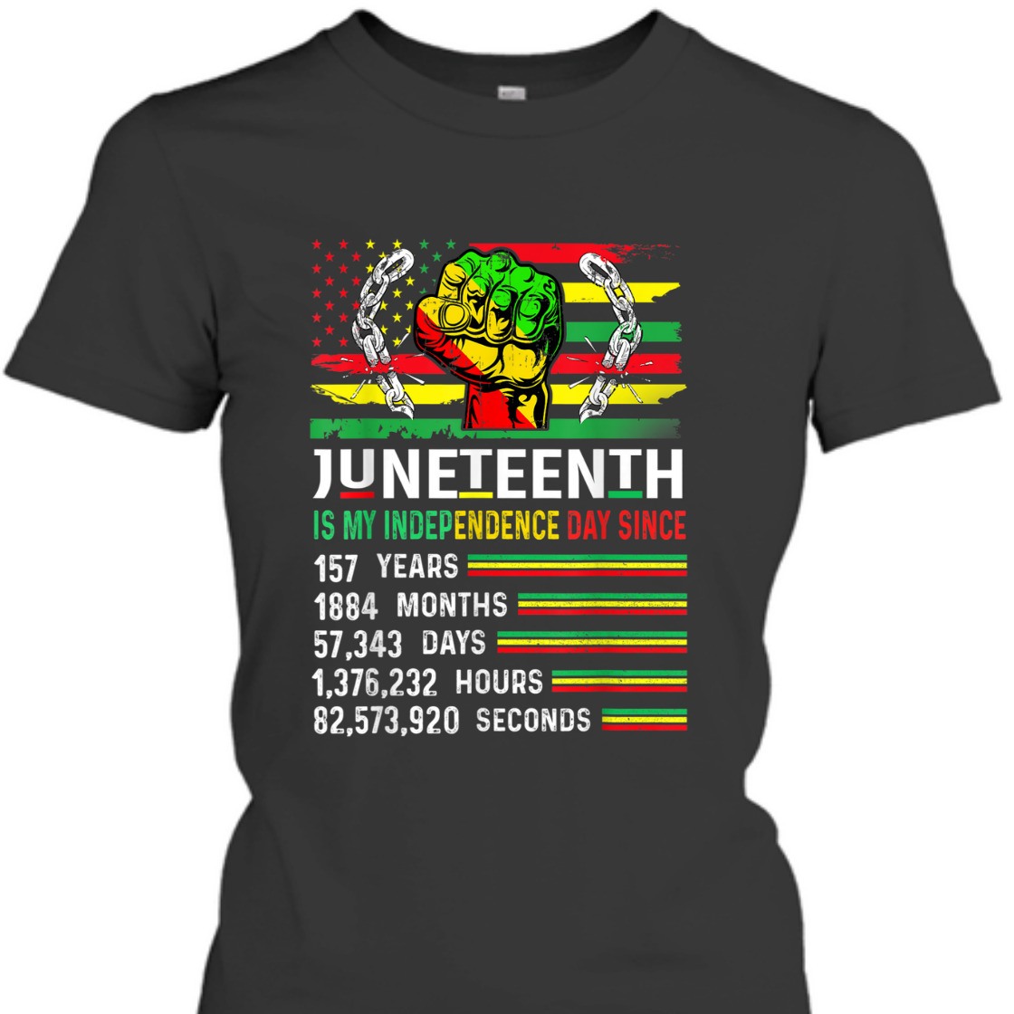 Strong Women Juneteenth Is My Independence Since 157 African Black 1865 T-Shirt