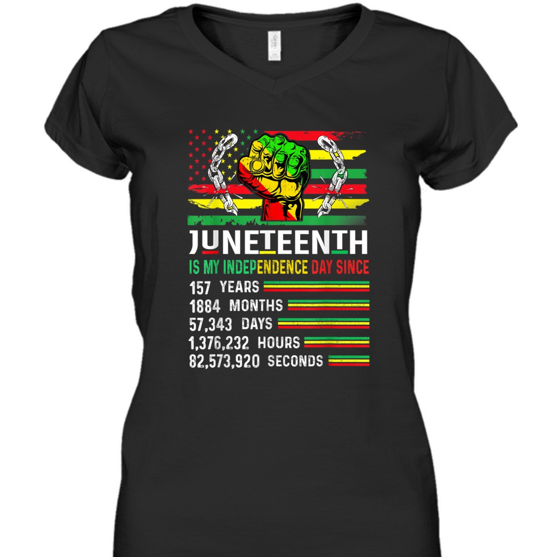 Strong Women Juneteenth Is My Independence Since 157 African Black 1865 T-Shirt Strong Women Juneteenth Is My Independence Since 157 African Black 1865 T-Shirt