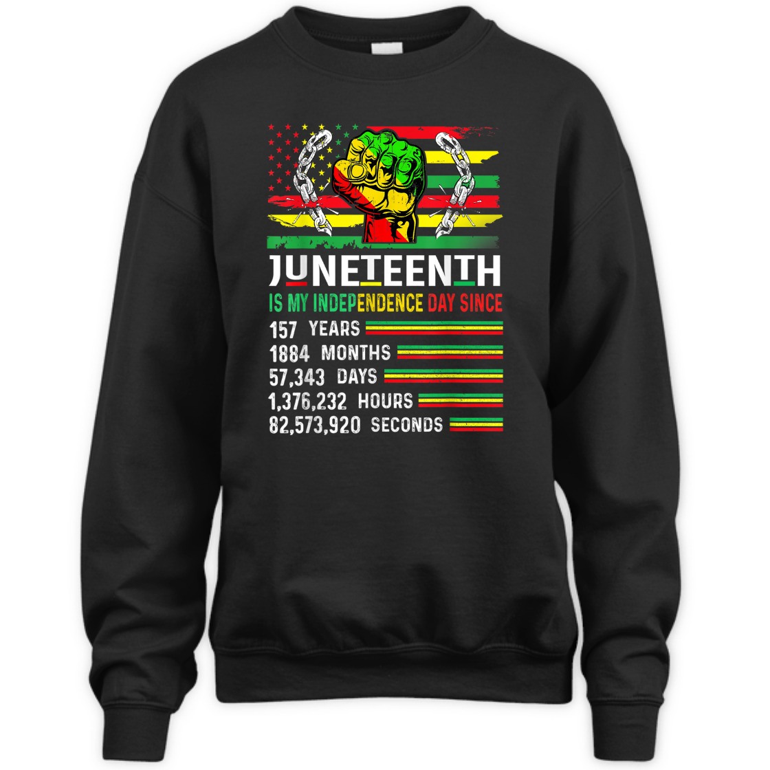 Strong Women Juneteenth Is My Independence Since 157 African Black 1865 T-Shirt